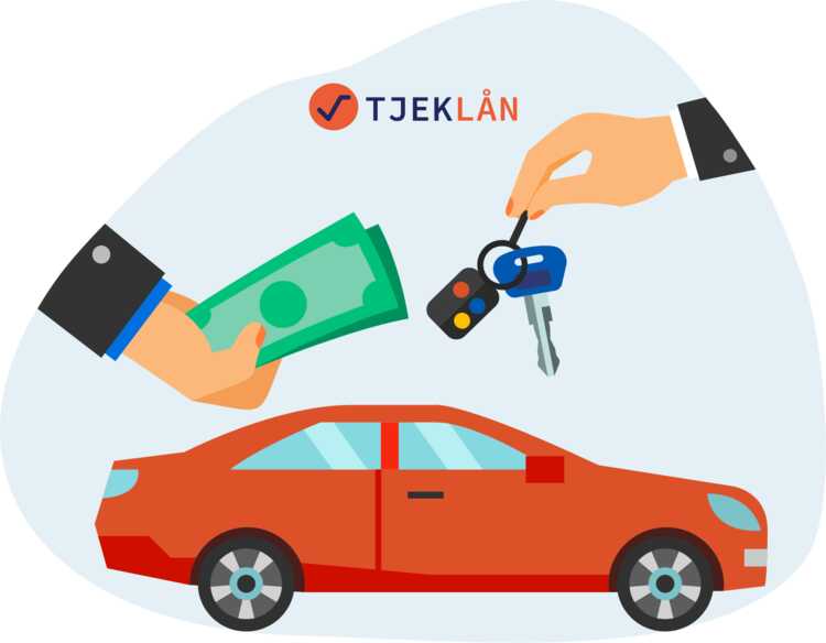 Car loan Denmark